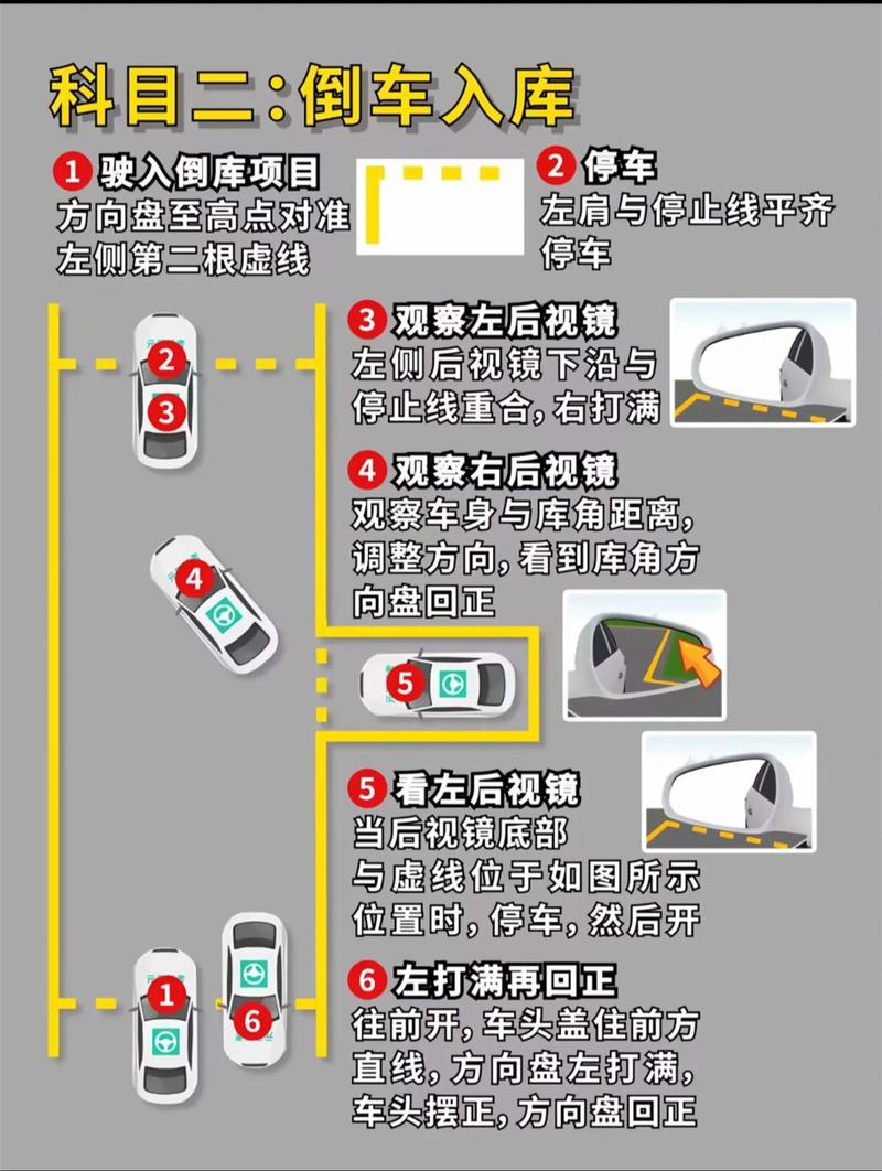深圳学车：紧跟时代步伐，拥抱全新驾驶体验