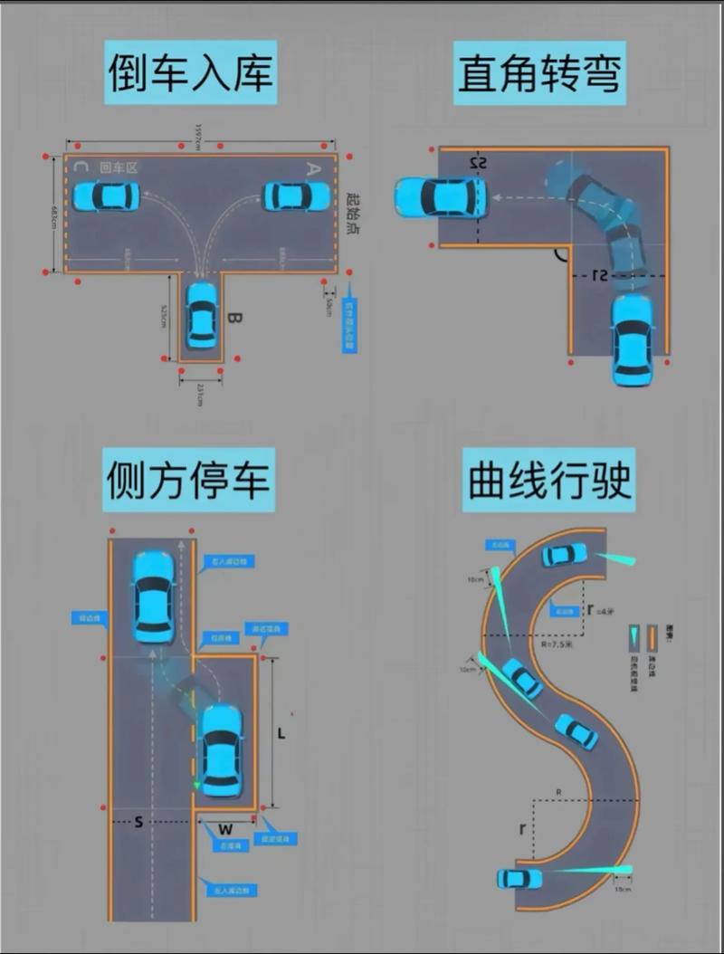 科目二考试